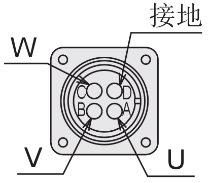 HG-SN、HG-SR系列電機(jī)電源接線(xiàn)注意